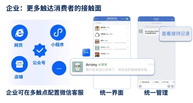  多渠道客服管理,芝麻小客服与微信客服，哪款更适合你的企业？