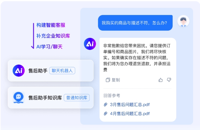 芝麻微信小店聚合客服，1人轻松管理几十家店铺的高效方案