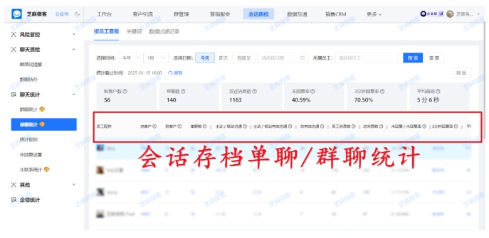  提升客服响应力，芝麻微客帮你精准掌控员工回复效率