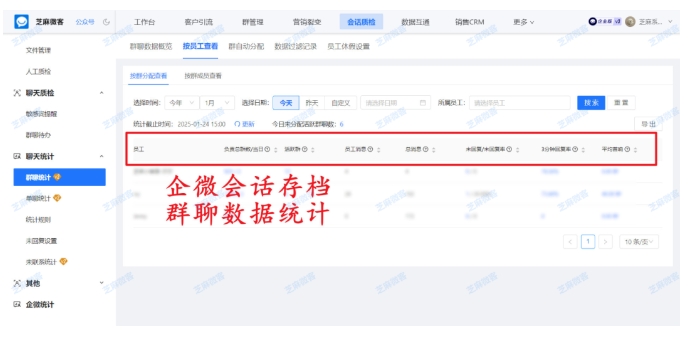 提升客服响应力，芝麻微客帮你精准掌控员工回复效率