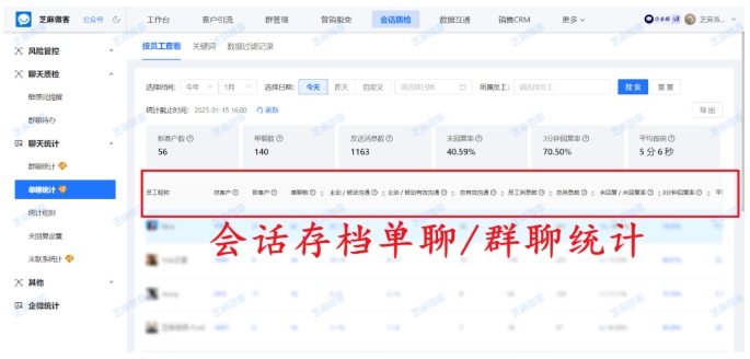  自定义统计规则，芝麻微客让企业微信回复效率评估更精准
