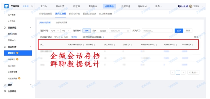  自定义统计规则，芝麻微客让企业微信回复效率评估更精准