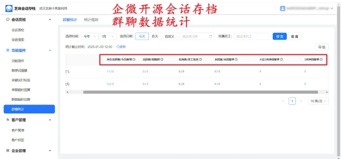 企微会话存档本地部署，单聊/群聊超时提醒怎么实现？