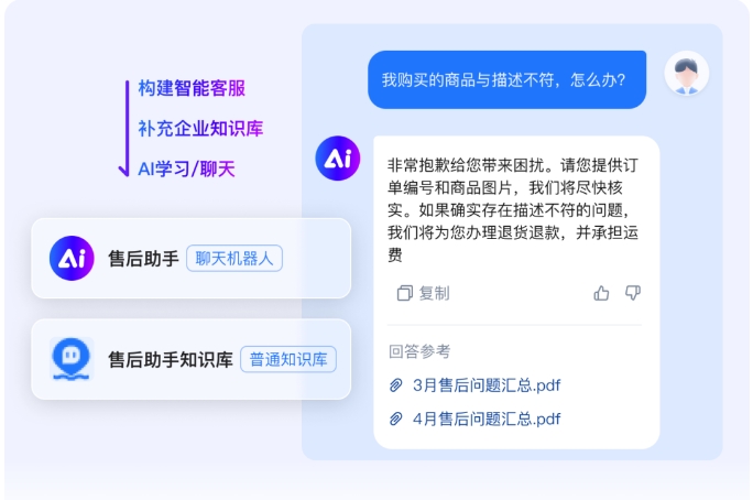  多店客服不用愁，芝麻小客服如何凭AI+聚合功能轻松替代3人团队？