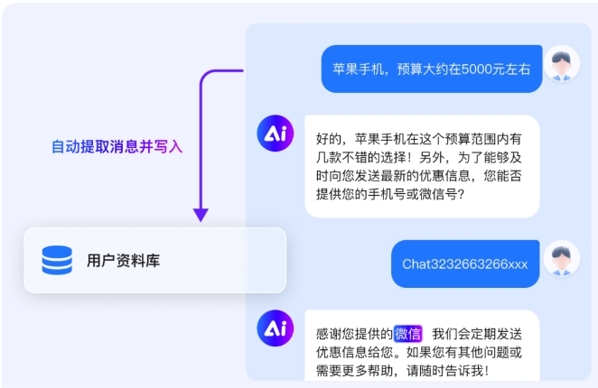 ChatWiki+DeepSeek企业如何打造7×24小时响应的AI客服?