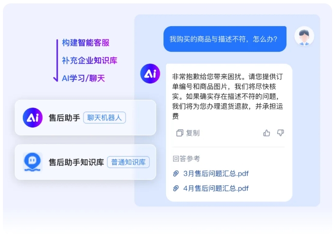 三步搞定!用DeepSeek和ChatWiki搭建专属AI客服