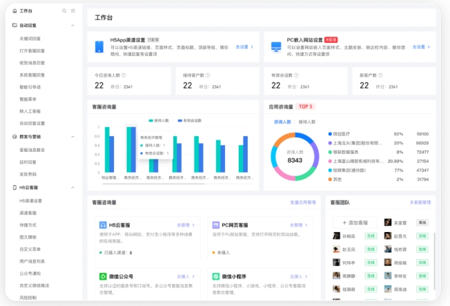 智能服务+数据统计,芝麻小客服让在线网站沟通更高效