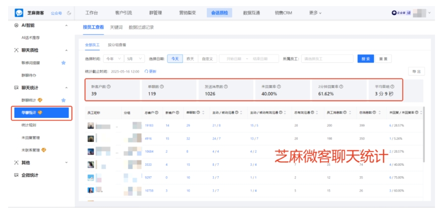 企微「会话存档」，销售团队杜绝私单、减少客户流失的关键