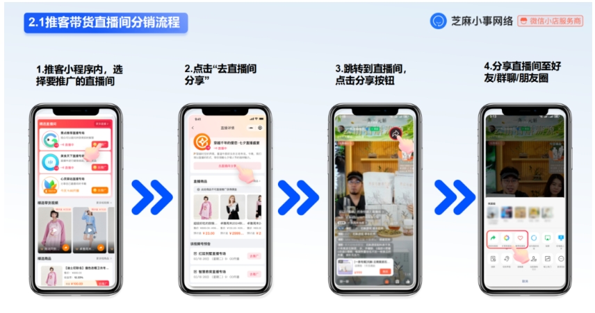 人人可当带货达人?微信小店推客模式解析