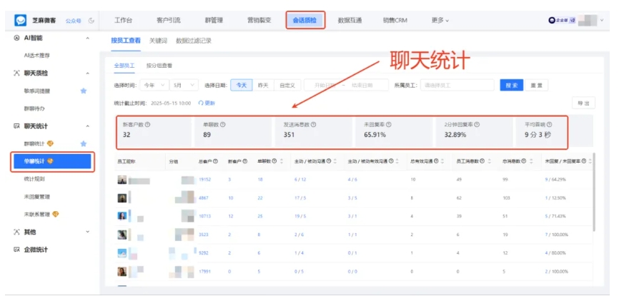 客服管理新方案，企微会话存档如何兼顾规范与效率？