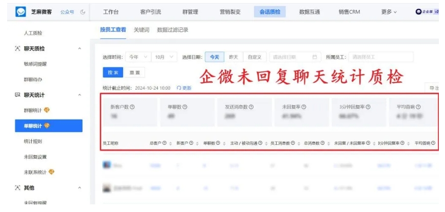 企微超时未回复提醒，让客户消息零遗漏，服务效率大提升
