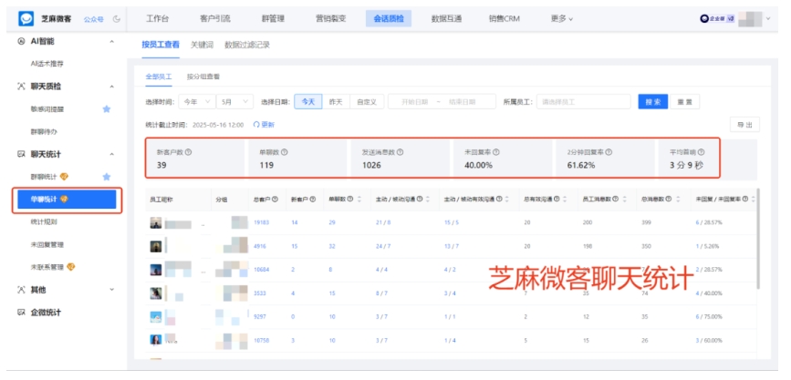  教培机构私单飞单治理，企微会话存档的实战应用与价值