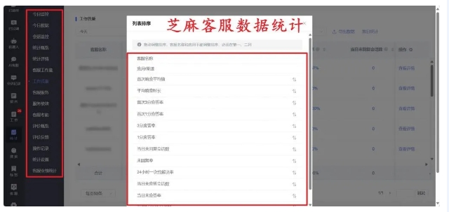  微信小店客服福音,多店消息一屏聚合，订单操作一键完成