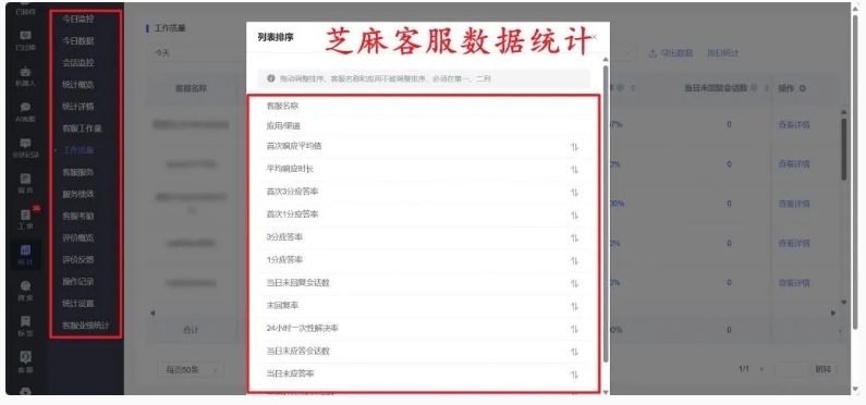 微信小店客服系统有多强?聚合消息、AI接待,还能提复购
