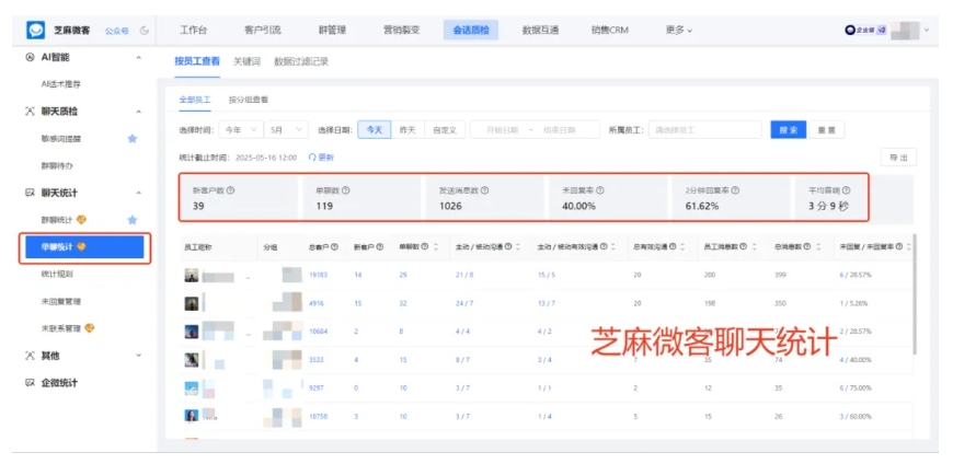 芝麻微客企微会话存档，2种部署模式+4大功能优势，值不值得买？