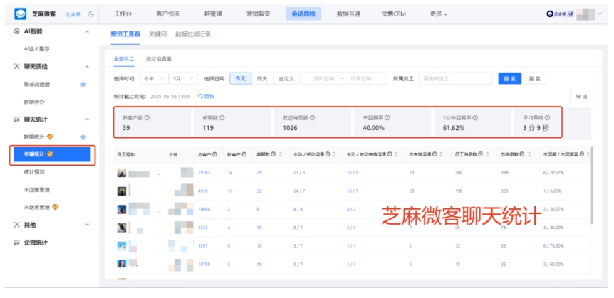 还在愁飞单与客户流失?芝麻微客企微会话存档给出方案