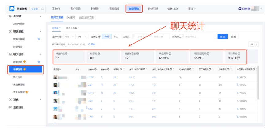 企微会话存档有多重要?金融/法律行业靠它防封号、预警敏感词、化解客户纠纷