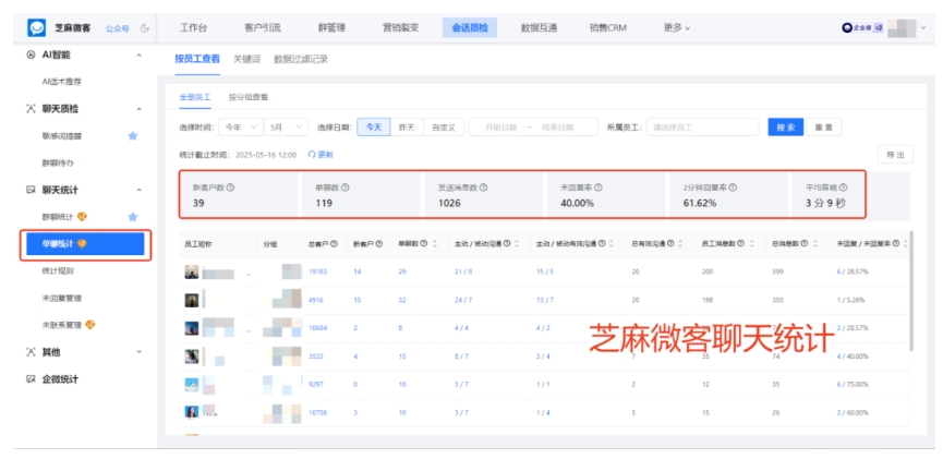 企微聊天记录怕丢?芝麻微客会话存档,删撤也能存,数据不遗漏