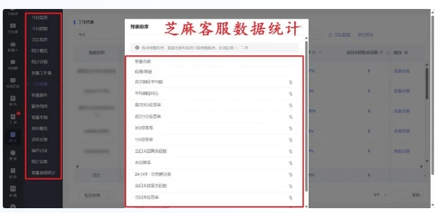 多店客服切换手忙脚乱？这款微信小店客服系统帮你一屏管所有