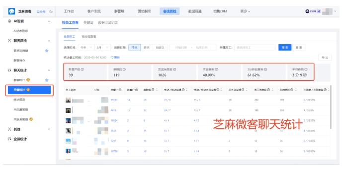 企业微信会话存档怎么开?芝麻微客步骤+敏感词提醒功能解析