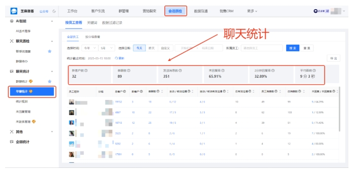 芝麻微客会话存档,从设置教程到5大优势,助力企业合规运营