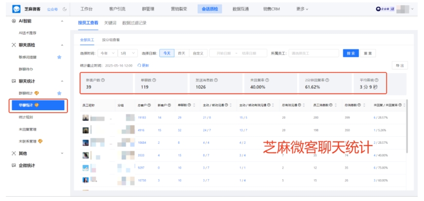 怕员工私单、客户被带走?芝麻微客企微会话存档帮企业筑防护墙