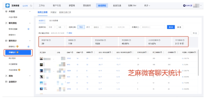  企微会话存档第三方工具怎么选？芝麻微客3大核心能力实测