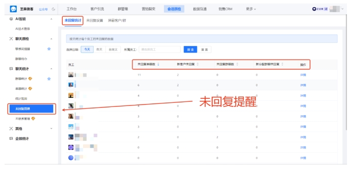 企微会话存档统计指标全公开！哪家好用？答案在这