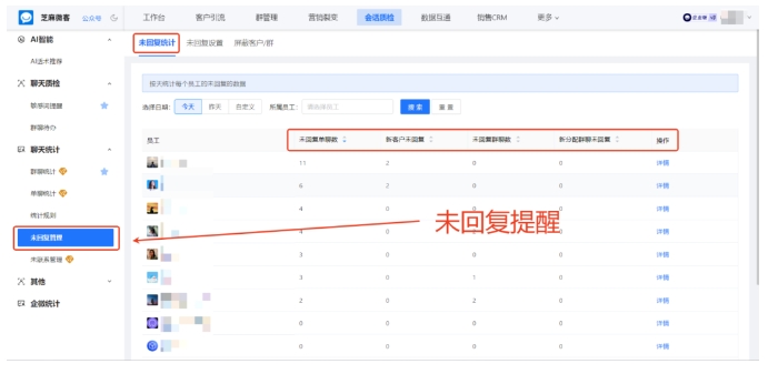 企微会话存档,从未回复提醒设置到2025价格,芝麻微客一文讲透