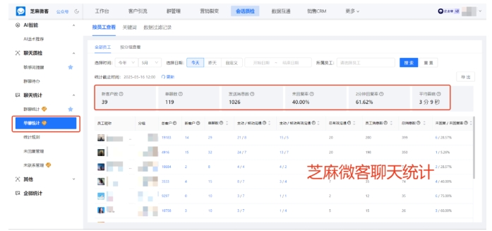 教培机构愁合规与风控？芝麻微客会话存档帮你实现双赢
