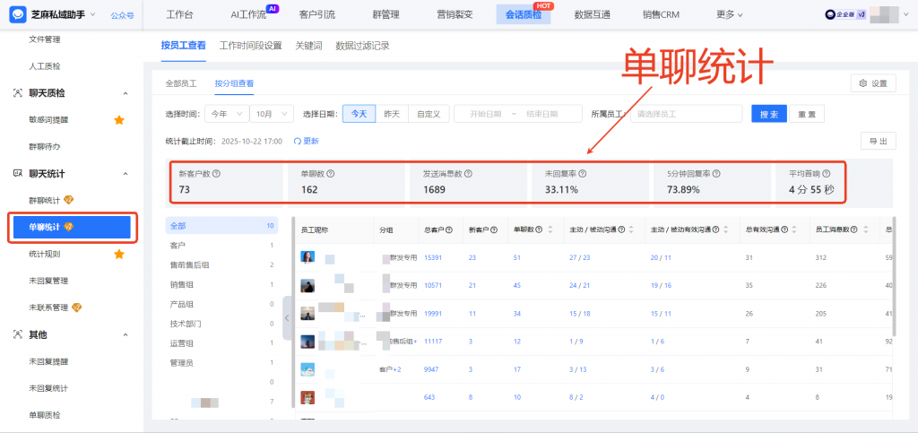 企业微信如何快速统计员工单聊/群聊回复数据？