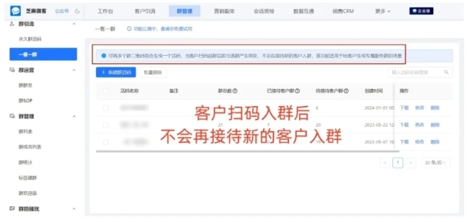 普通企微群留不住客户？芝麻微客一客一群“铁三角服务”，升学机构续费率提22%