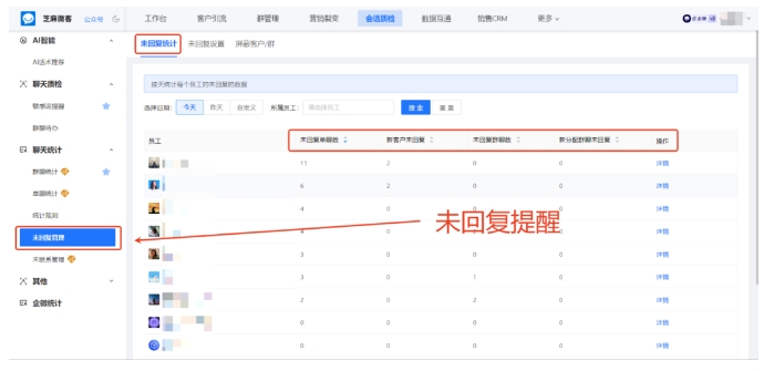 从会话存档到业绩飙升，芝麻微客如何让客服销售“降本增效”一步到位？