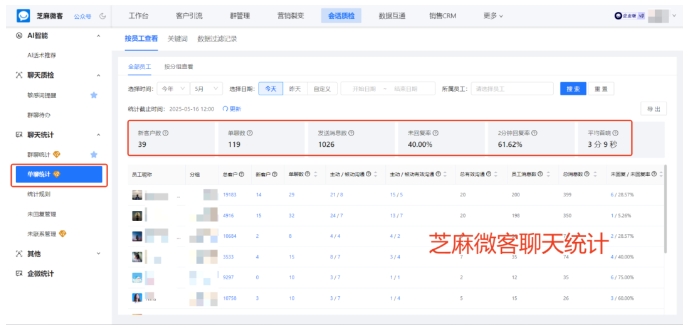 客户资源不被私带！芝麻微客会话存档破解企业“核心资产流失”难题