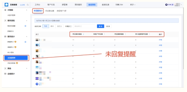 客户响应提速70%！芝麻微客会话存档4大优势及常见问题指南
