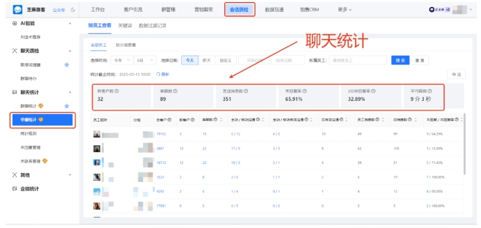  聊天记录删了也能查！芝麻微客帮教育机构堵死封号漏洞