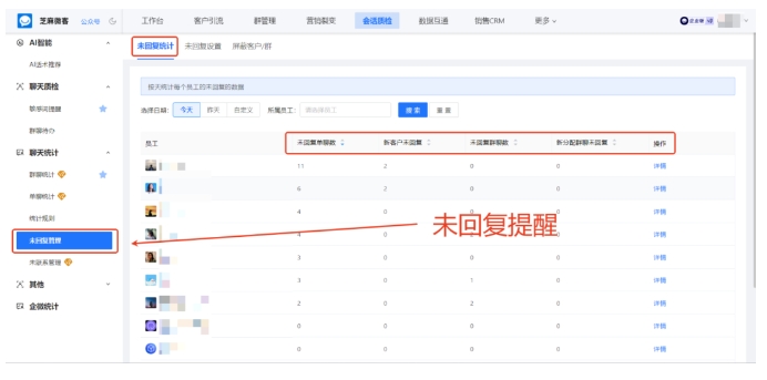 别被企微会话存档难住！从消息类型到客户权限，10个高频问题逐个答