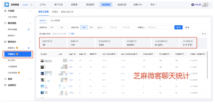  搞懂企业微信会话存档，从合规监管到内部聊天查看，关键信息汇总