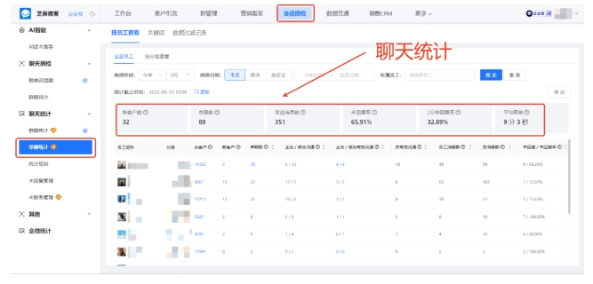 不止存档!芝麻微客会话存档,防撤回、抓敏感词,掐断飞单链条