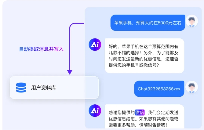 全渠道客服系统怎么选?芝麻小客服凭这4大优势成中小企业首选
