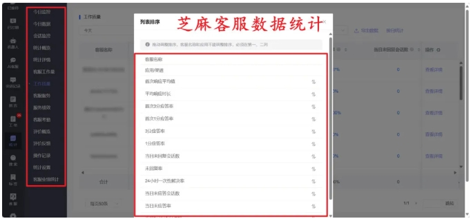 告别数据孤岛!芝麻小客服全渠道覆盖,让服务跟着客户走