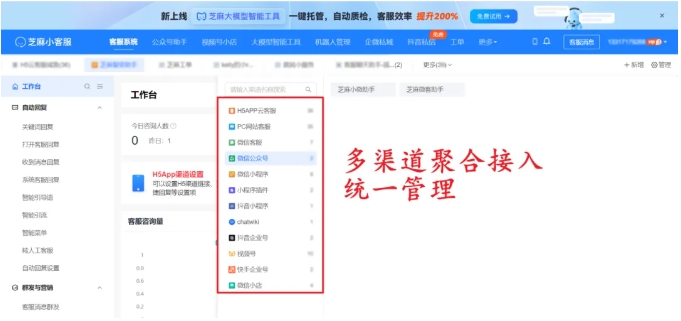  全场景客服系统的核心优势，芝麻小客服用数据报表，帮企业优化服务