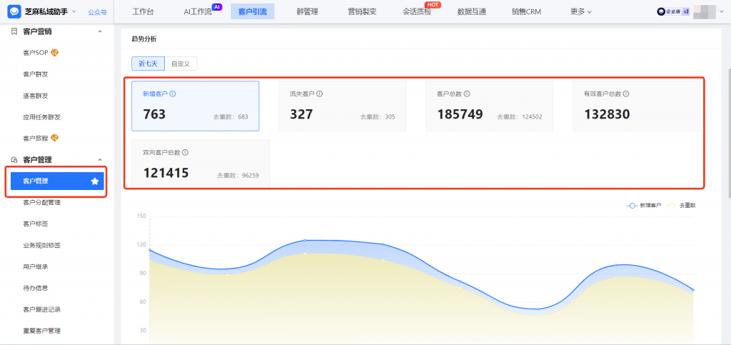 企业微信如何进行客户分类管理?企微【客户管理】的功能优势有哪些?