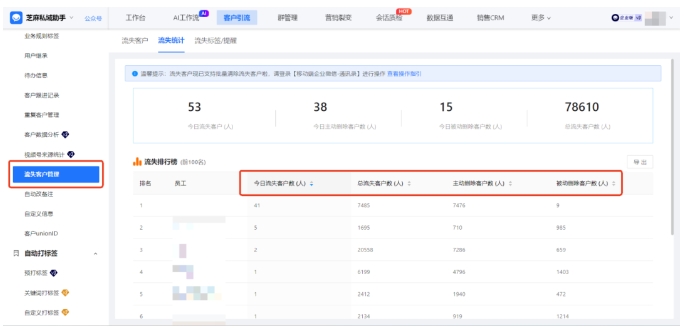 芝麻微客预警设置，6步搞定客户流失风控