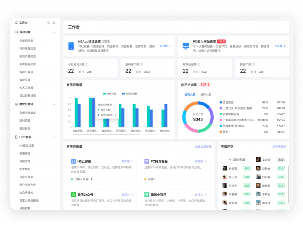 全渠道客服系统正规吗安全吗？靠谱的全渠道客服系统推荐
