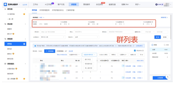 企微群统计8小时→10分钟!芝麻微客私域效率王炸