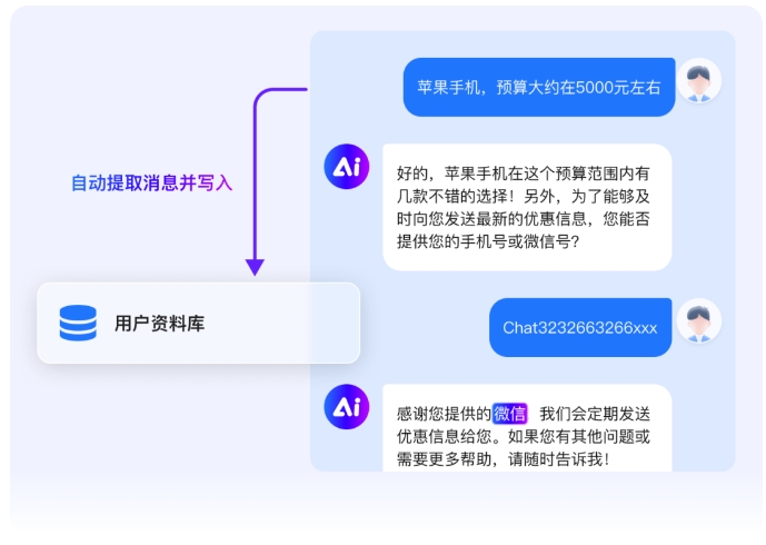 告别深夜漏接咨询!小程序ChatWiki智能客服上线攻略