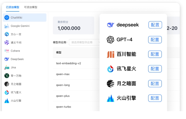 告别大模型“幻觉”!国产化RAG知识库4步落地,数据安全不打折