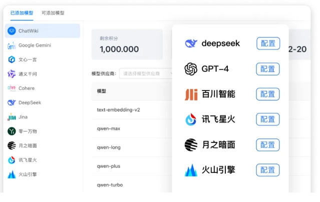 RAG知识库实战指南,从模型接入到优化迭代的完整路径