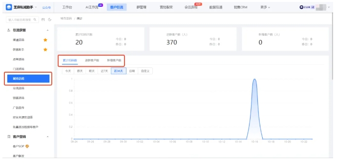 一线销售亲测，连锁品牌引流不用愁，门店活码让精准获客变简单
